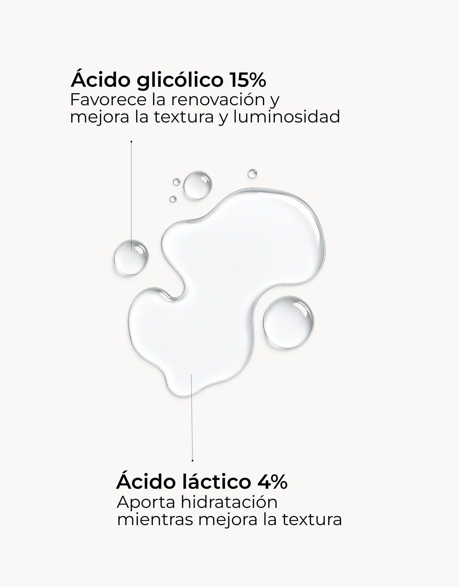 Glicolmix Exfoliant [30ml]
